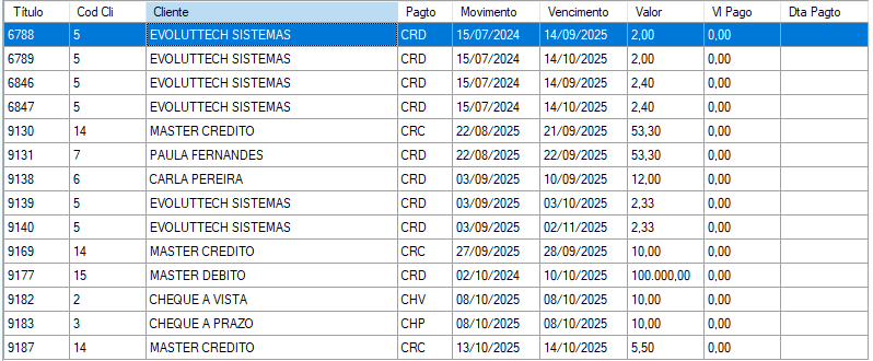 dados relat receber periodo